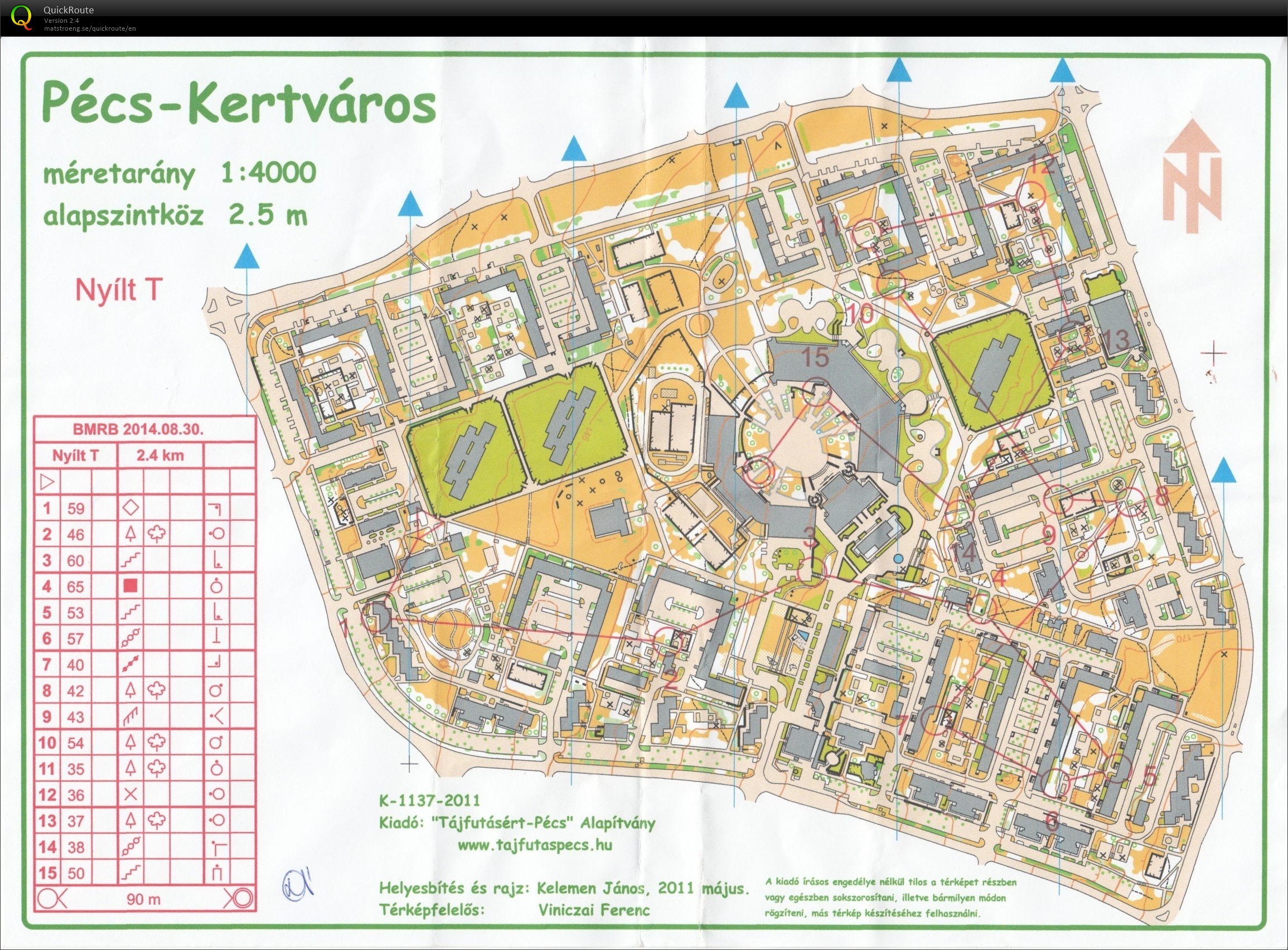 PVSK Oregfiuk bajnoksaga (2014-08-30)