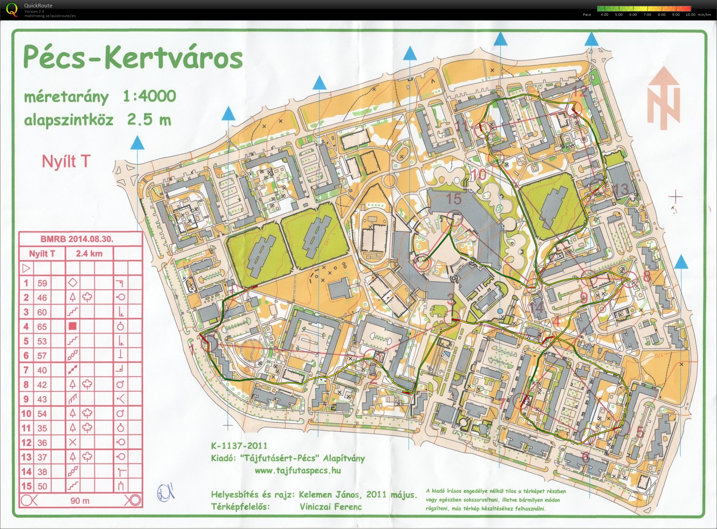 PVSK Oregfiuk bajnoksaga (2014-08-30)